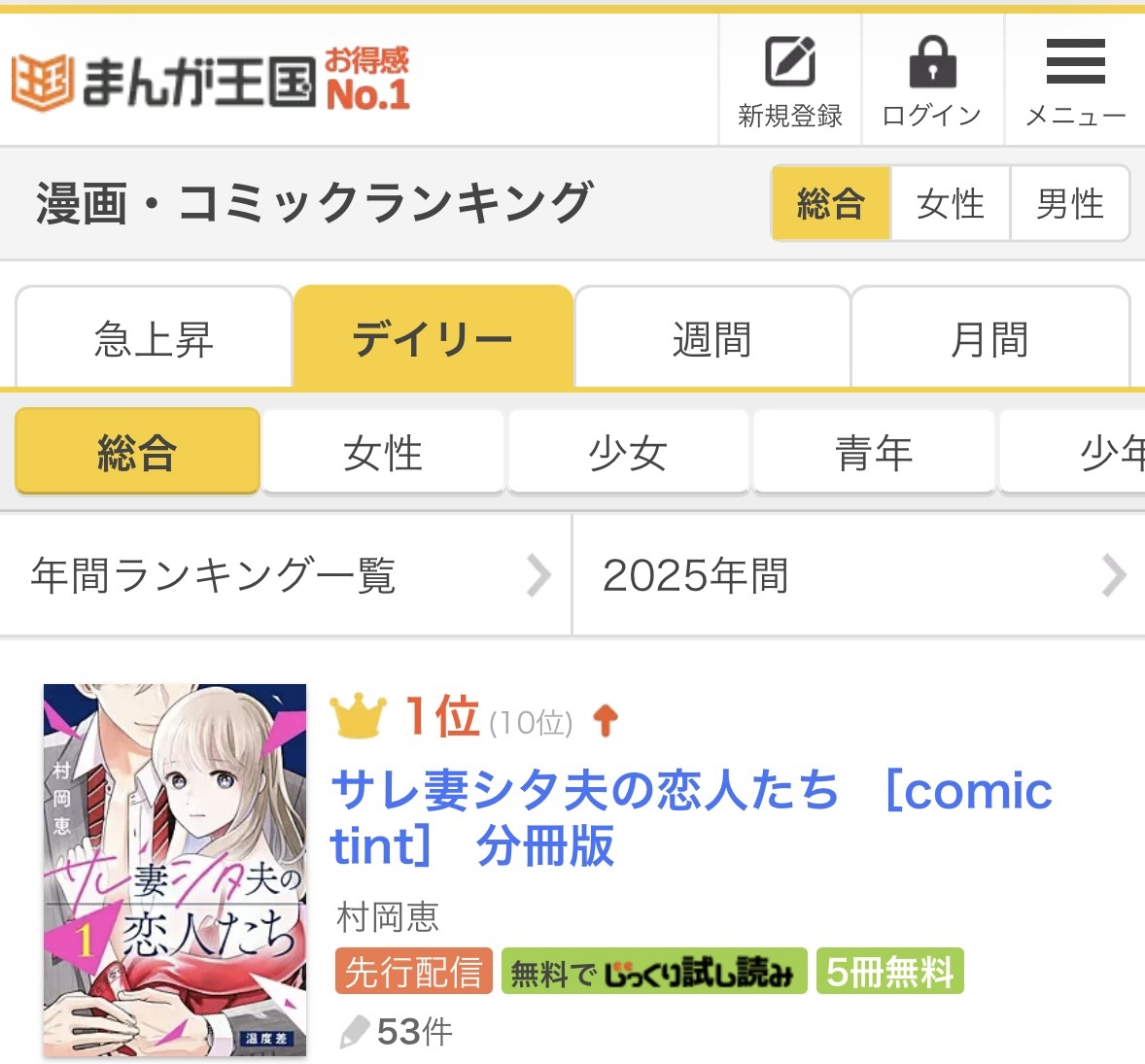 サレ妻シタ夫の恋人たちのランキング